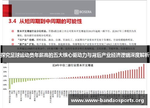 探究足球运动员年薪高的五大核心驱动力与背后产业经济逻辑深度解析